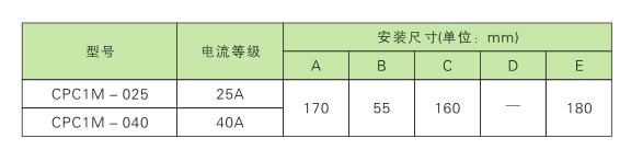 電力調(diào)整器、調(diào)功器、功率控制器如何選型？(圖3)