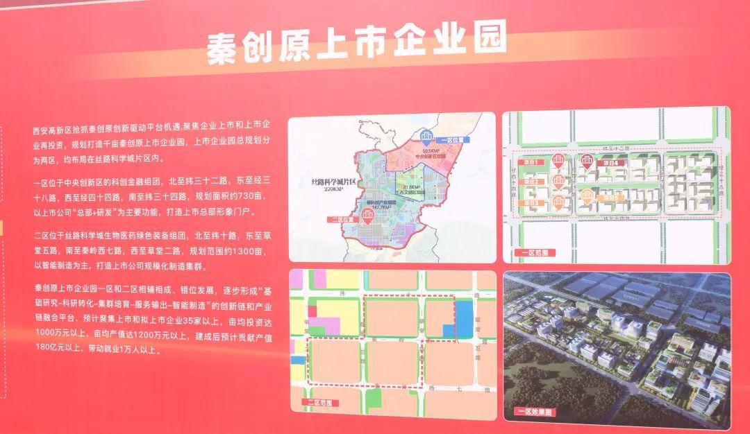 西馳電氣參加秦創(chuàng)原·上市企業(yè)園暨高新區(qū)二季度招商引資集中簽約、重點項目開工儀式(圖1)
